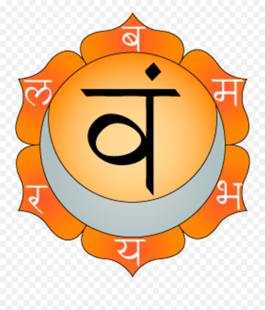 An Introductory Guide To The Seven Major Chakras - Hubpages Swadhisthana Chakra Emoji,Chakras Negative Emotions And Positive