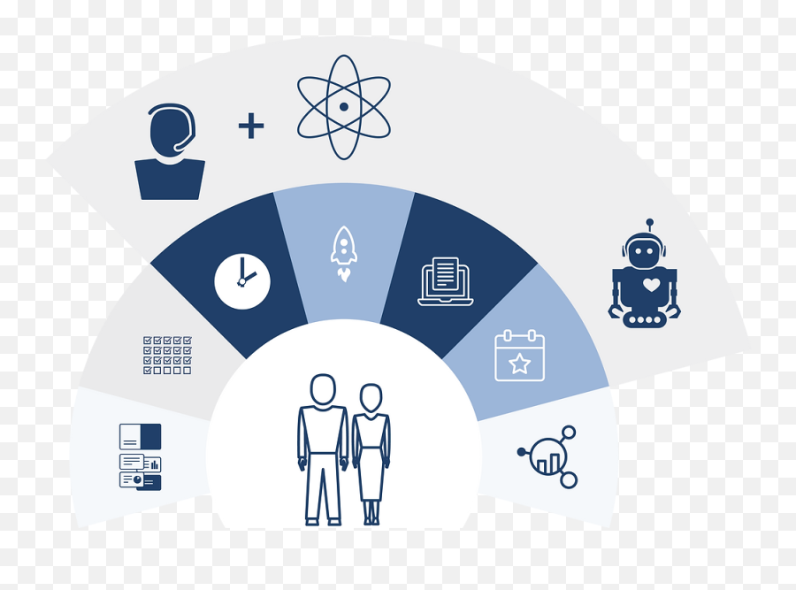 Why Partner Marketing Emoji,Emotions Your Room Elicits