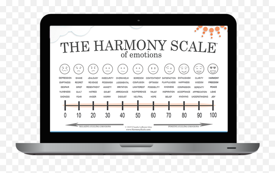 Claudiau0027s Harmony Scale - Claudia Lebaron Islas Horizontal Emoji,Positive And Negative Emotions