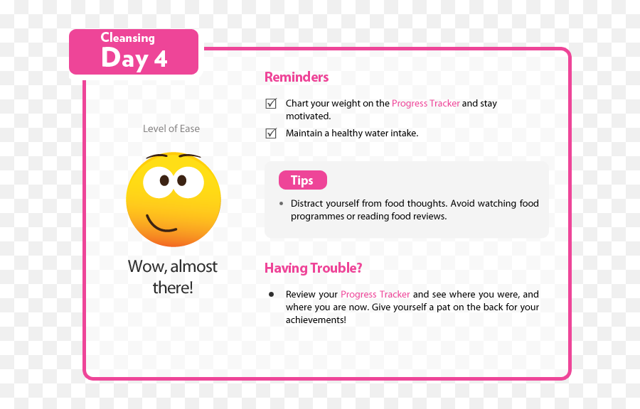 Your Personal Optrimax 5 - Day Plan Guru Dot Emoji,Pat On Back Emoticon