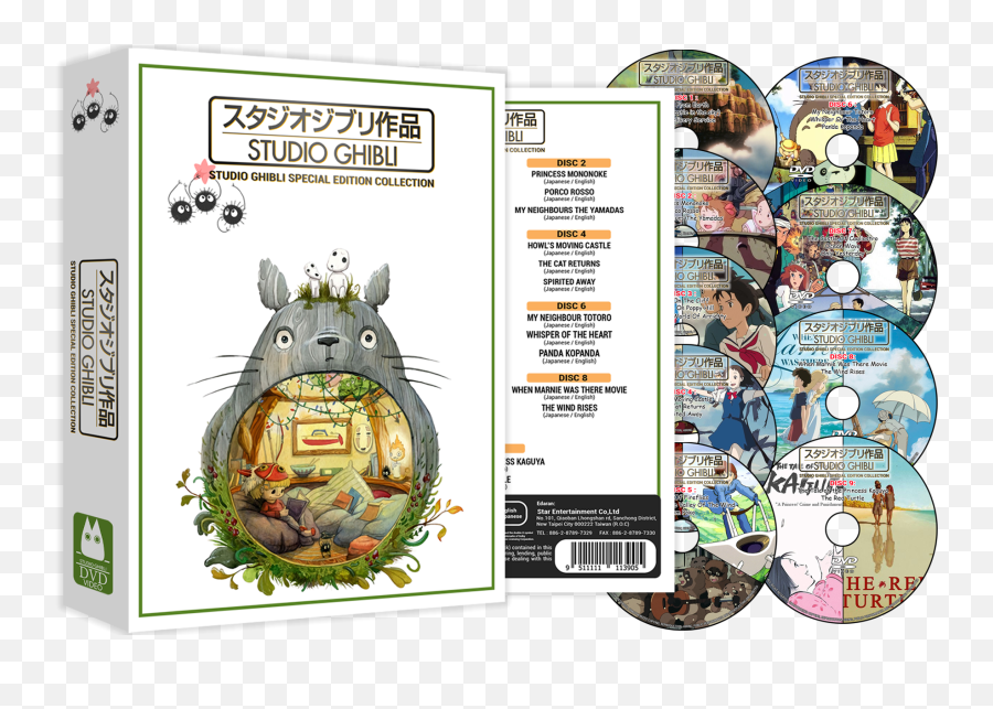 Studio Ghibli Movies Collection Emoji,Christian Bale Emotion Movie