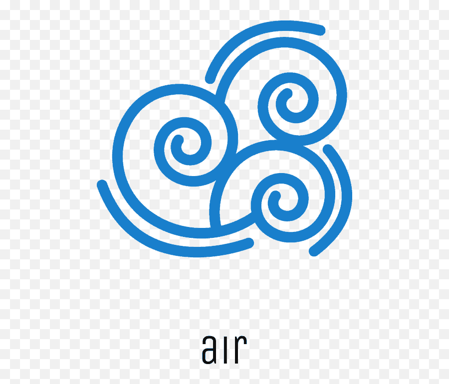 Air Signs Gemini Libra And Aquarius - Symbol Air Water Earth Fire Signs Emoji,Water Signs Expressing Emotions