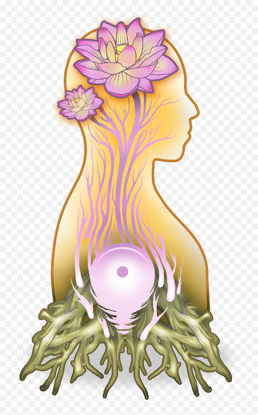 Events Nutrition Hypnobirthing - Mind Body Tree Emoji,Extra Emotion Fermental Time Events Nutrition Hypnobirthing - Mind Body Tree Emoji,Extra Emotion Fermental Time