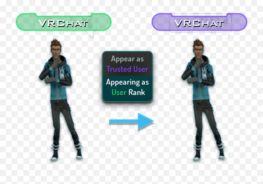 Changes - Vrc Veteran User Emoji,How Do Vrchat Emotions Work