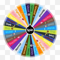 Pokemon Types Emoji Edition Spin The Wheel App - Lore Olympus Characters List,Dragon Emoji