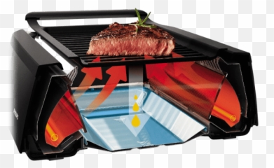 Philips Avance Smoke - Philips Indoor Grill Emoji,Barbecue Emoji