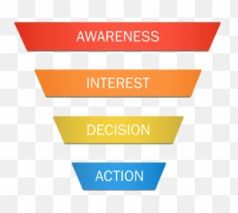 Online Business System Mentorship - Vertical Emoji,Internet Money Emotions