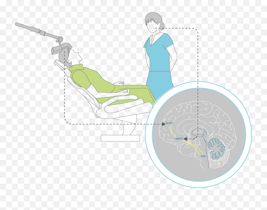 Brainnews - Brainclinics Medical Emoji,Biopsychology Brain Scan Shows Emotion