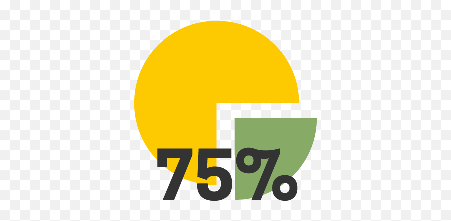 Georgia Tech Admission Blog U2013 A Dialogue On College Admission - Language Emoji,Statistic On New College Students And Their Emotions