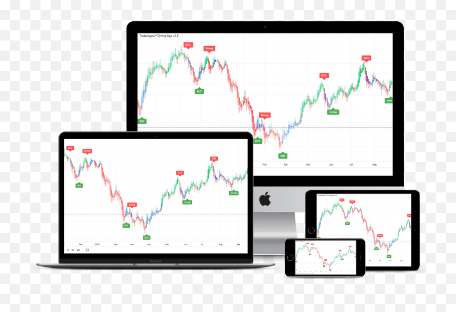 Pin - Web Design Emoji,Market Emotion