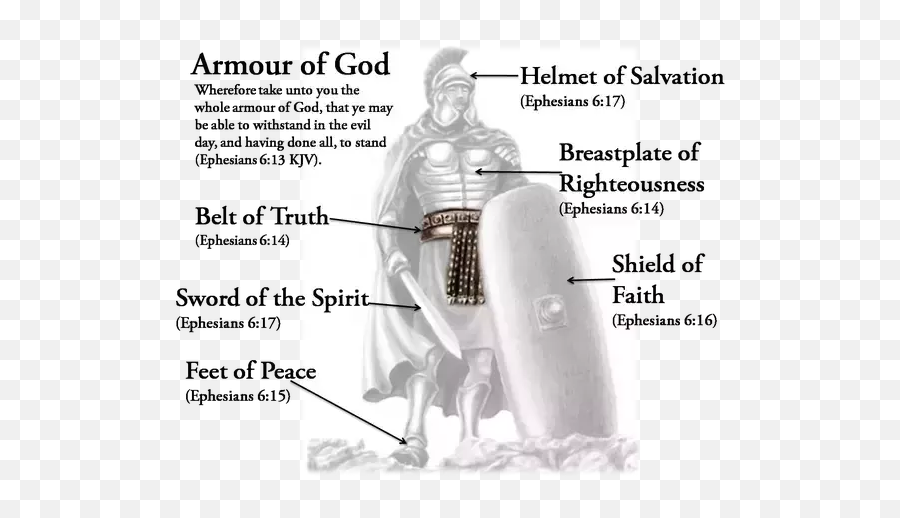Which Songs Are About Fighting The - Ephesians 6 Armor Of God Emoji,Who Wrote Song And Emotion Tesla