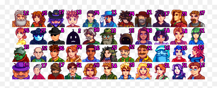 Every Portrait In Stardew Valley Is 128 - Fictional Character Emoji,Stardew Valley Character Portrait Emotion