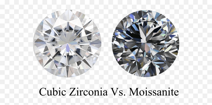 Moissanite Vs Cubic Zirconia Cz Side By Side Jewelry Guide Emoji,Asscher Cut Cz Ring Emotions
