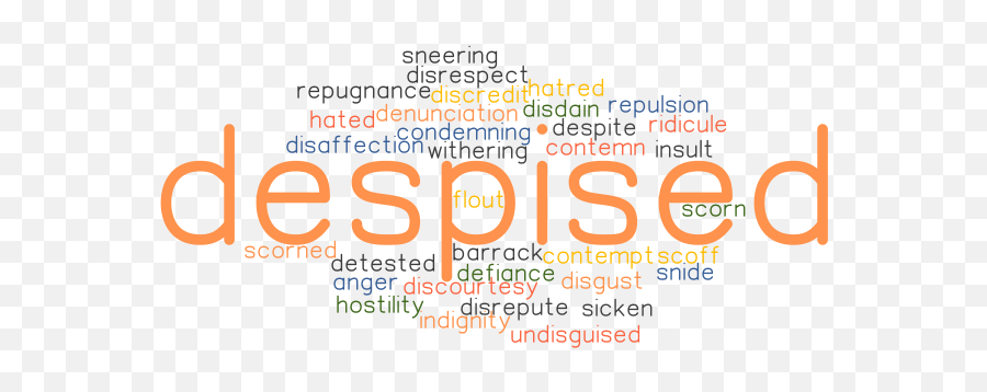 Despised Synonyms And Related Words What Is Another Word Emoji,Adjective Of Emotion