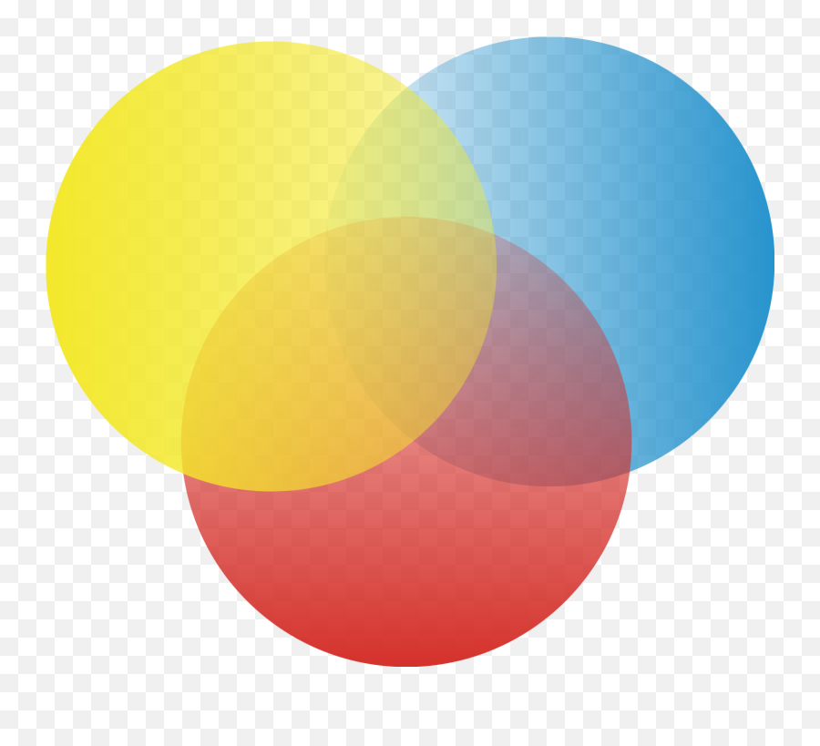 Color Venn Diagram Worksheet Printable Worksheets And - Venn Diagram Template 3 Circles Png Emoji,Venn Diagram Comparing Emotions
