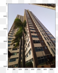 Object - Building Png Image Processing Emoji,Emotion 3 Images Not Matching