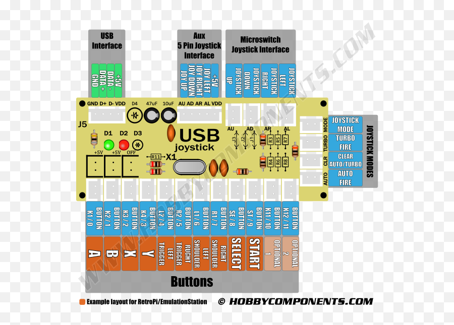 Leisure Suit Larry Arcade Machine Deluxe 12 Steps With - Zero Delay Usb Diagram Emoji,Screw The Snow Ascii Emoticon