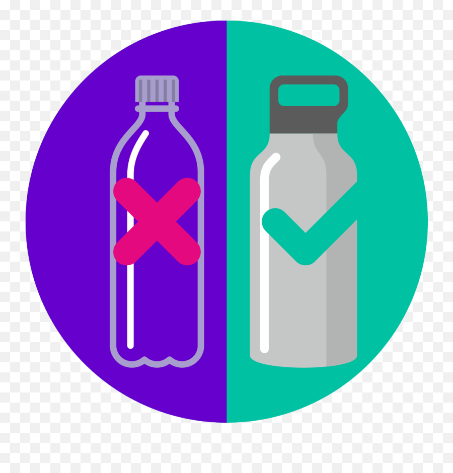 How To Choose The Best Water Bottle U2013 Healthy Human Emoji,Plastic Tumblers With Emojis