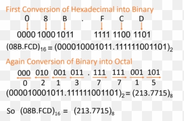 Bytesmix - Coin Token Wallet Dclick Hexadecimal Fraction To Binary Conversion Emoji,Are Kakao Emoticons Permanent After Purchase?