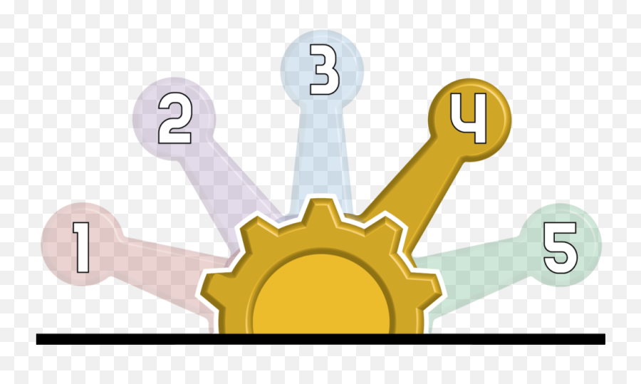 News Scout Spirit Emoji,Brain Popcorn Emotions