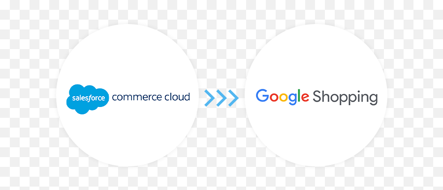 Export Salesforce Commerce Cloud Feed To Google Shopping Emoji,Salesforce Emoji