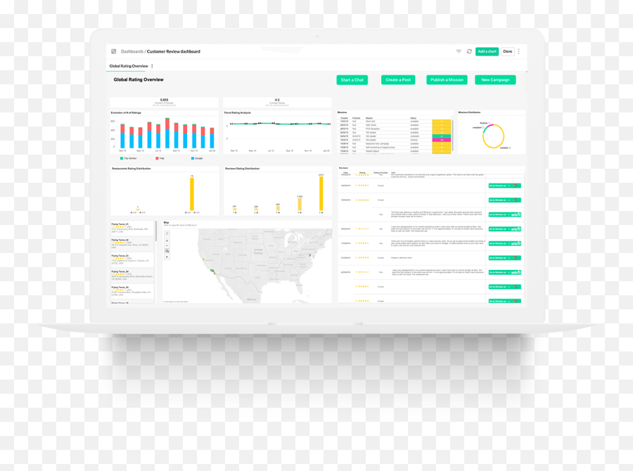 7 Surprising Employee Engagement Metrics To Track For - Vertical Emoji,Emoji Level 73 Answer