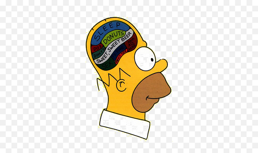 Homer Simpson Profile - Exam Programming Emoji,The Simpsons Emotions