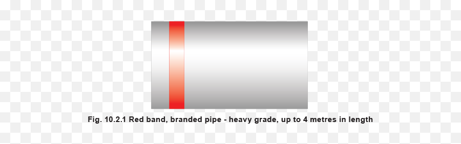 Pipes And Pipe Sizing Spirax Sarco - Vertical Emoji,Pill Steam Emoticons