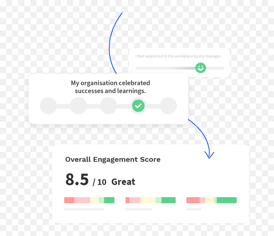 7 Tips To Master Employee Autonomy In The Remote Workplace - Dot Emoji,Define Emotions In The Workplace