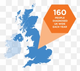 Osteosarcoma Bone Cancer Research Trust - Eu Brexit Referendum Result Emoji,Janeway Emotions