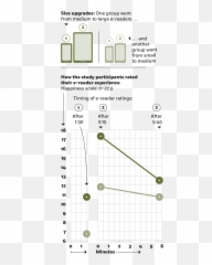 How To Be Happy Without Earning More Chicago Booth Review Emoji,Happiness Is An Emotion, Satisfaction Is Key