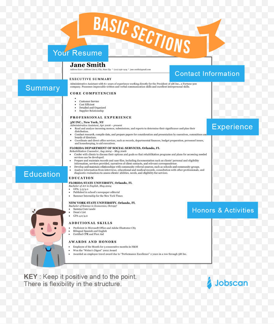 Cv Resume Transparent Png Images Application Form Forms Emoji,Resume Emoji