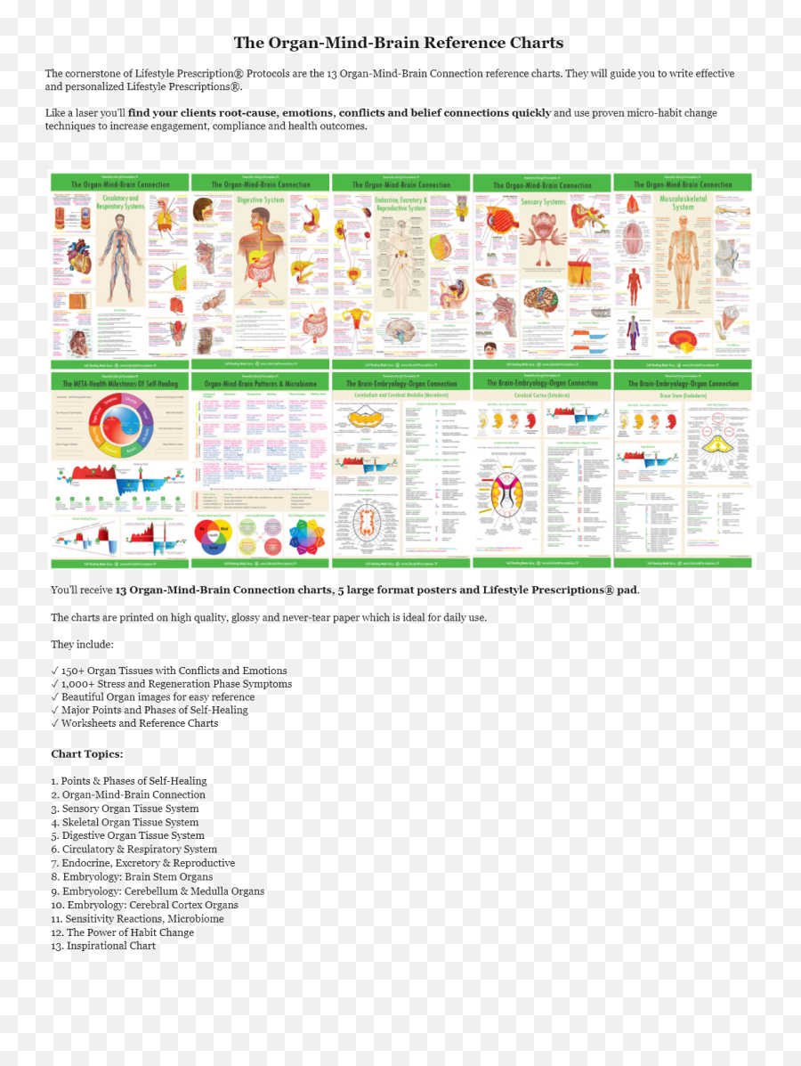 Lphc - Faq Chart Full Size Png Download Seekpng Vertical Emoji,Emotions Chart