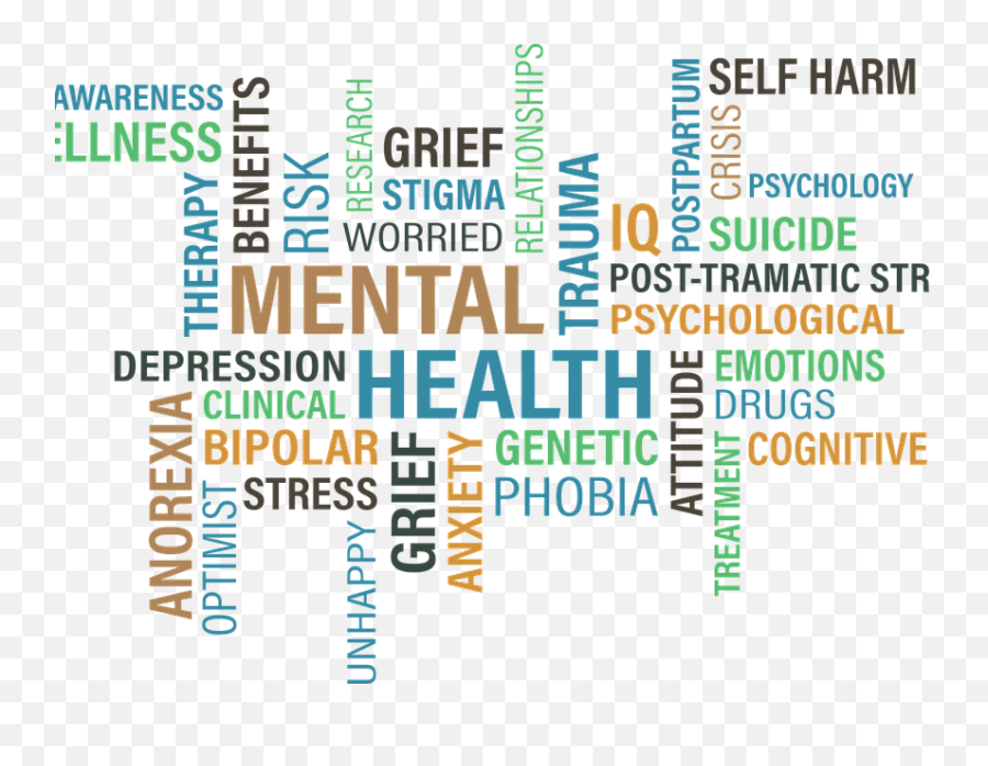 Registers Of Mental Health - Word Cloud Mental Health Words Emoji,Emotion Words