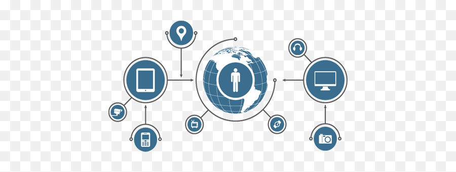 Internet Connected Emoji,Emotion Ui Ascend Y300