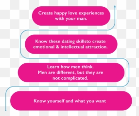 Home - Vanessa Q Martin Emoji,Attraction And Showing Emotions