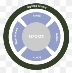Esports Is More Than Just Sports - Tile Emoji,Ludwig Wittgenstein Quote On Emotion