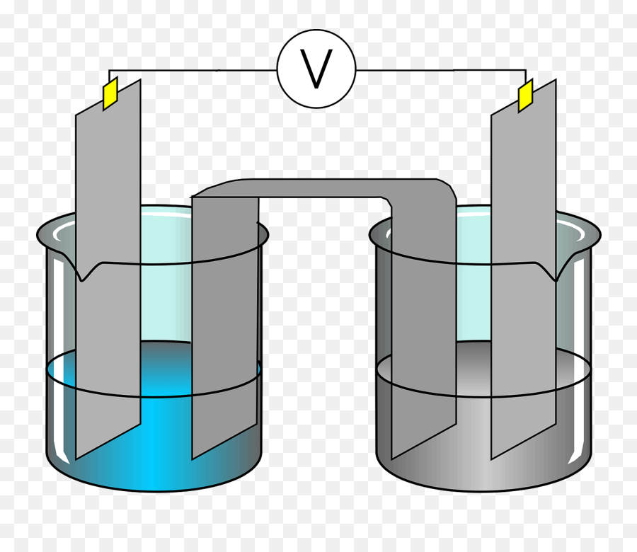 Water Experiment Pdf Clipart - Electrode Chemistry Emoji,Plant Emoji Pdf