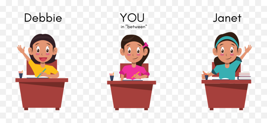 Learn English Grammar - Happy Emoji,Prepositions That Show Emotion