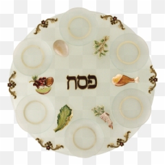 Httpswwwmenorahcom Daily Httpswwwmenorahcom - Serving Tray Emoji,Hannukah Emoji