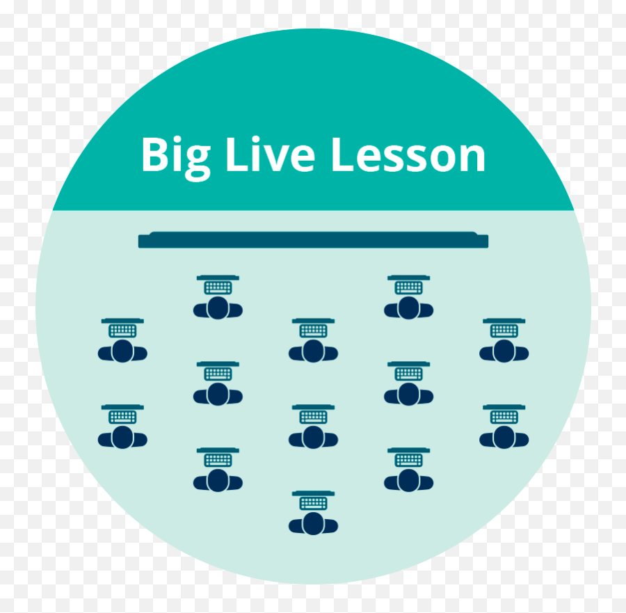 Lessons Live Classes Events Pearson English Emoji,Communicative Esl Activities For Feelings And Emotions