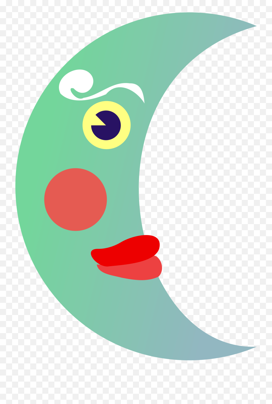 Blushing With Lipstick Image Free Stock Photo - Clip Art Emoji,Blushing Blue Emoji