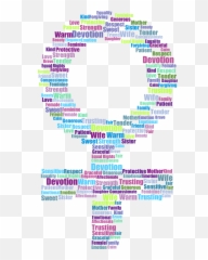 High Heels - A Symbol Of Equal Rights Or Equal Heights Dot Emoji,Emotion Shoes Ltd