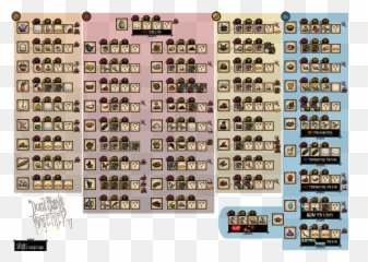Aiškus Pažeidimai Dvejoti Don T Starve Together Crock Pot - Don T Starve Crock Pot Recipes Emoji,Don't Starve Emoticons