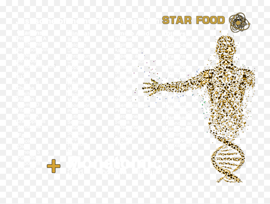Star Food With Monatomic Gold 250g Emoji,Monatomic Rhodium Emotions