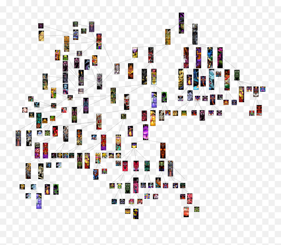 Dqm 2 Iru U0026 Lucau0027s Marvelous Mysterious Key Data Project - Dot Emoji,Emoji Chain Texts