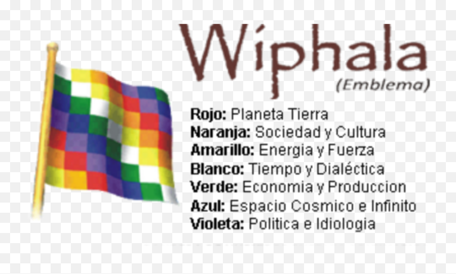 Snabbast Wiphala Flag Emoji,O Real Significado Dos Emoticons