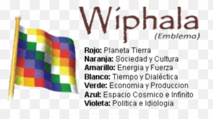 Snabbast Wiphala Flag Emoji,O Real Significado Dos Emoticons