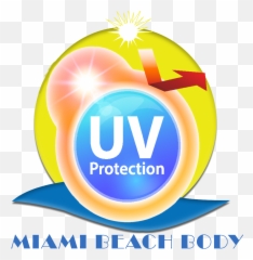 Why Sunscreen Home Why Miami Beach Body Ecological Sunscreen Emoji,Emotion Lotion Oscars