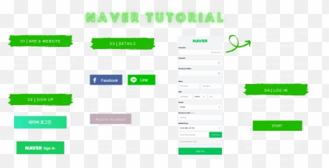 All About Naver - Vertical Emoji,Naver Line Emoticons